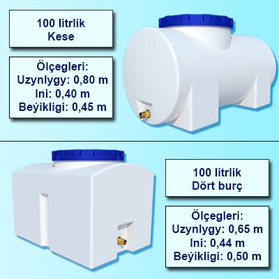 горизонтальная 100 Л ёмкость — product photo