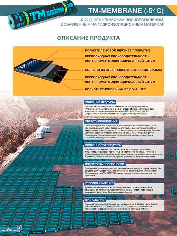 гидроизоляционный материал на битумной основе, марка "TM MEMBRANE" P3000 (полиэстер) — товар компании Миземез Гадам