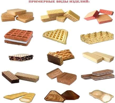разные виды вафель — product photo