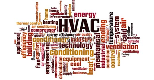 Hvac cover