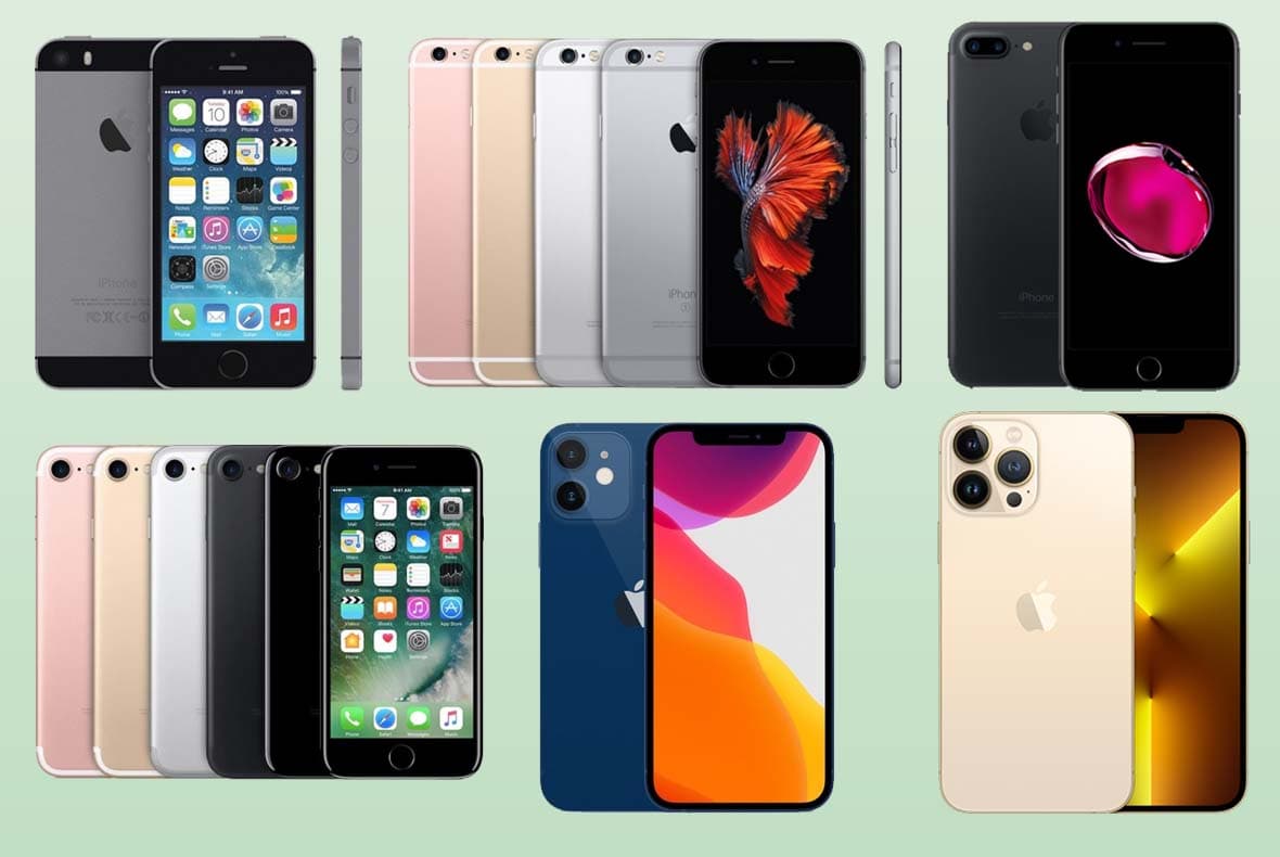 telefon we smartfon satuwy — önüm suraty