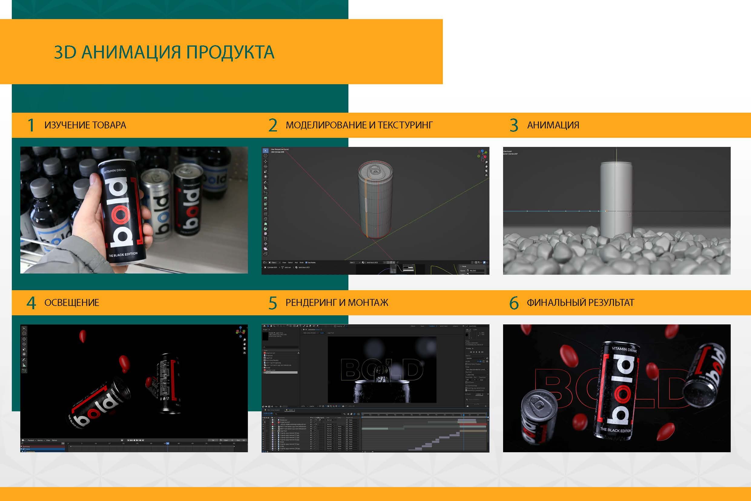 2D И 3D АНИМАЦИИ — photo 3