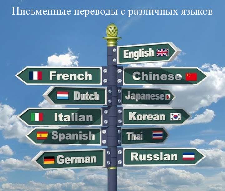 письменные переводы с различных языков — товар компании Oy Komekchi
