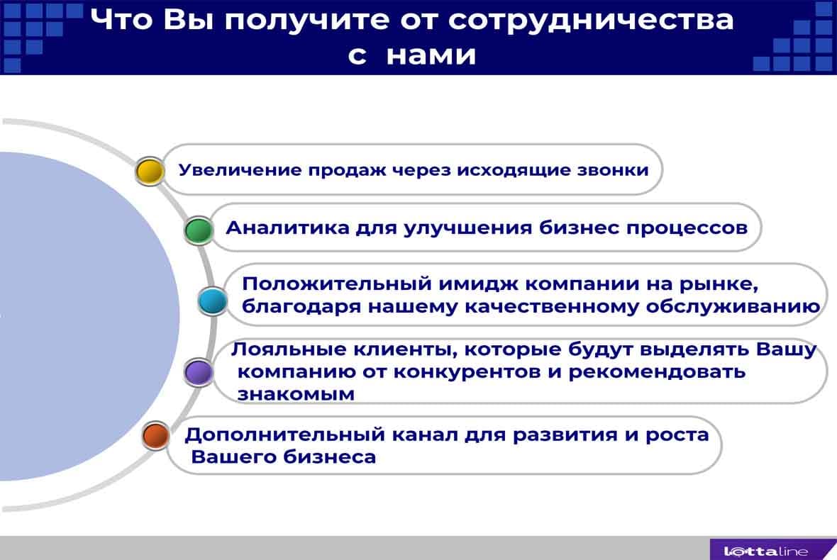 исходящий обзвон-анонсирование спецпредложений, скидок, акций, для увеличения ваших продаж — product photo