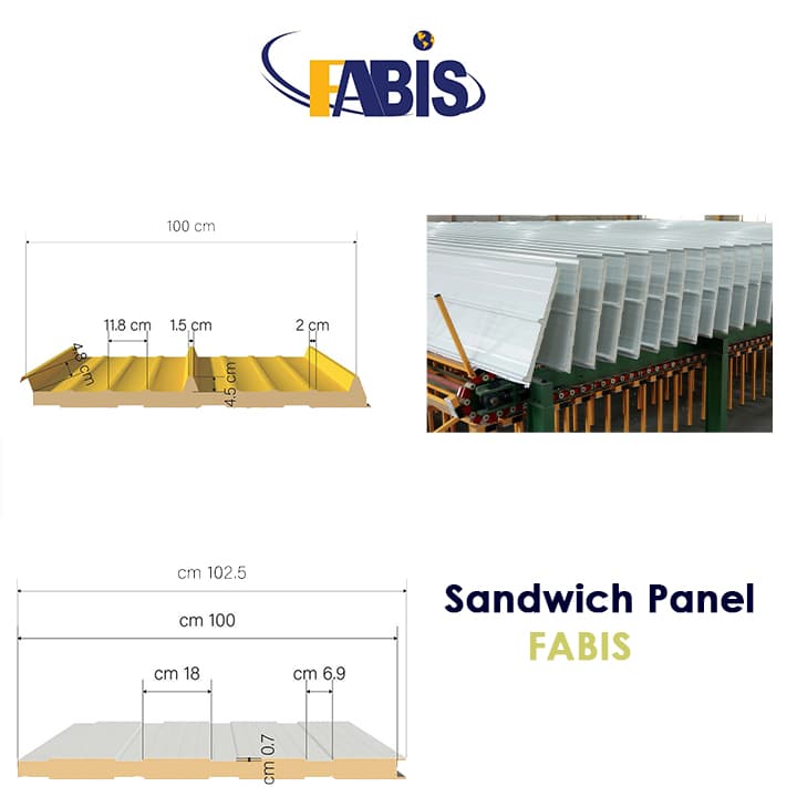 Отлив — Fabis Panel önümi
