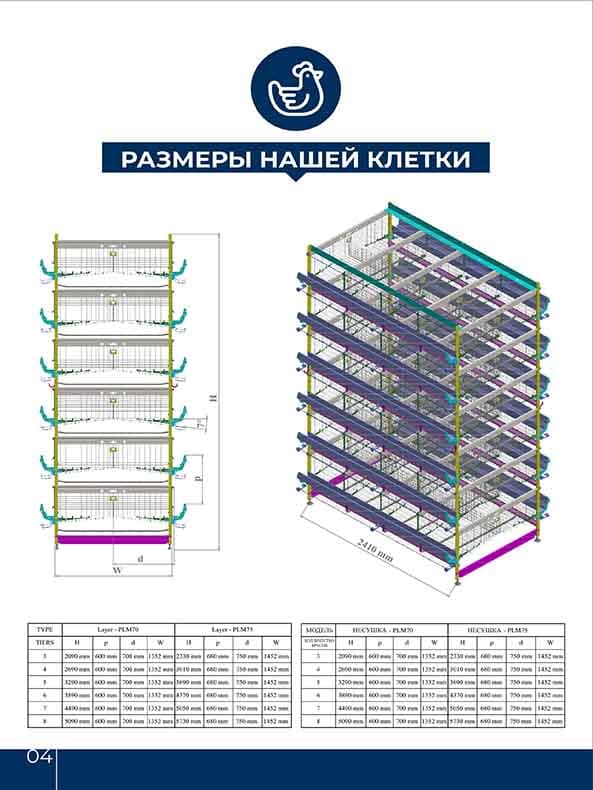 импорт оборудования — фото товара