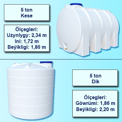 5000 L horizontal tanks — product by Ак Кент