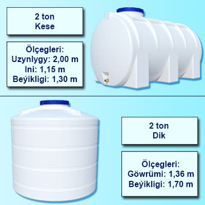 2000 L horizontal tanks — product by Ак Кент